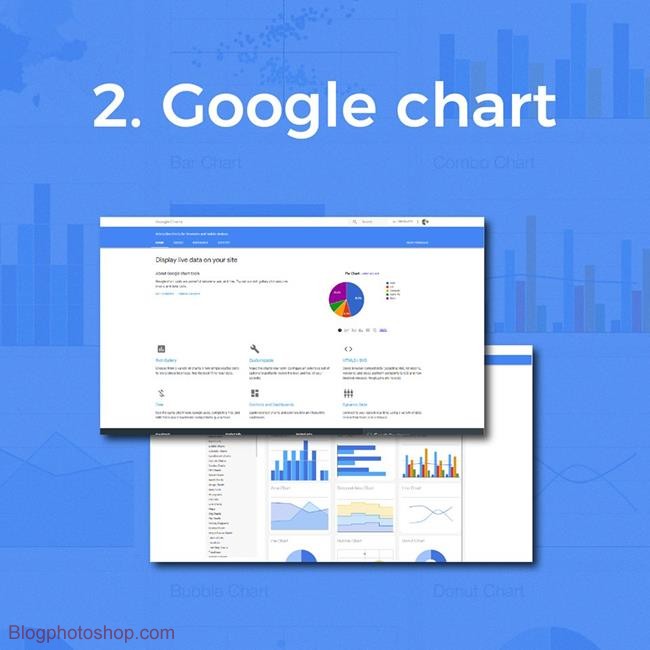inforgraphic-google-chart